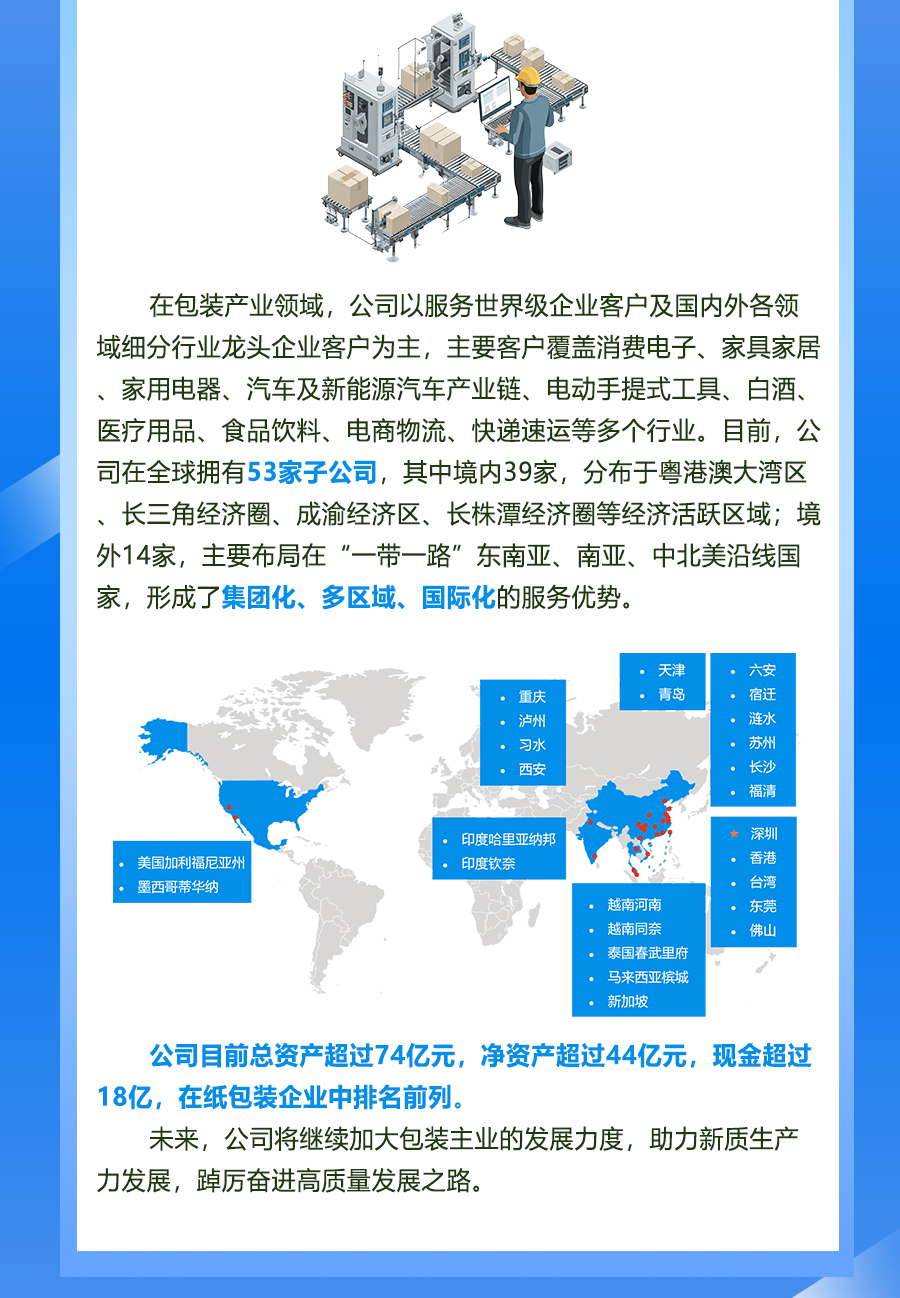 KU酷游官网-相信品牌力量