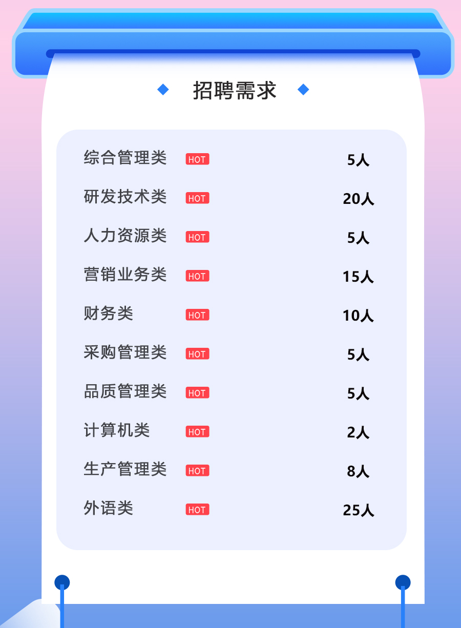 KU酷游官网-相信品牌力量