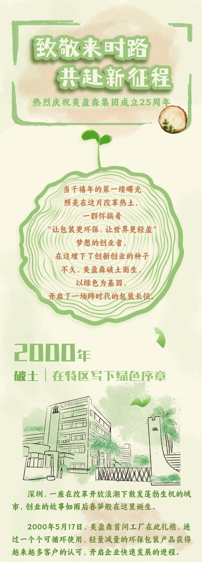 KU酷游官网-相信品牌力量