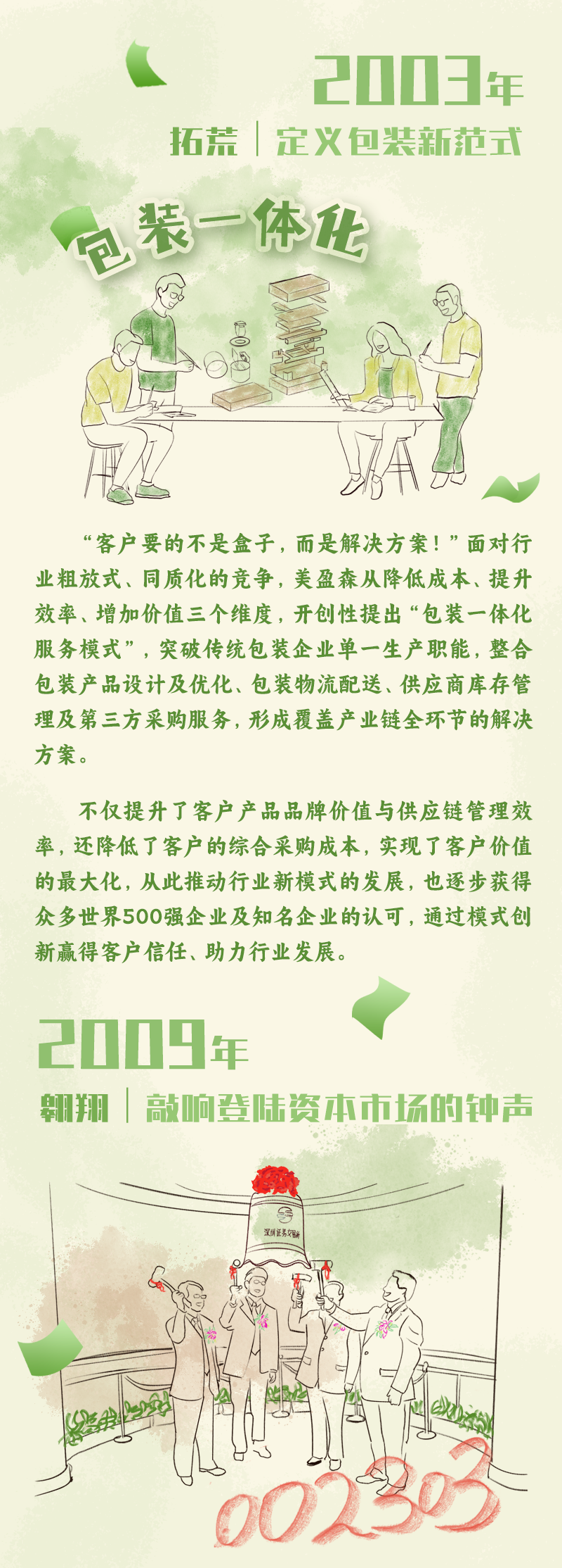 KU酷游官网-相信品牌力量