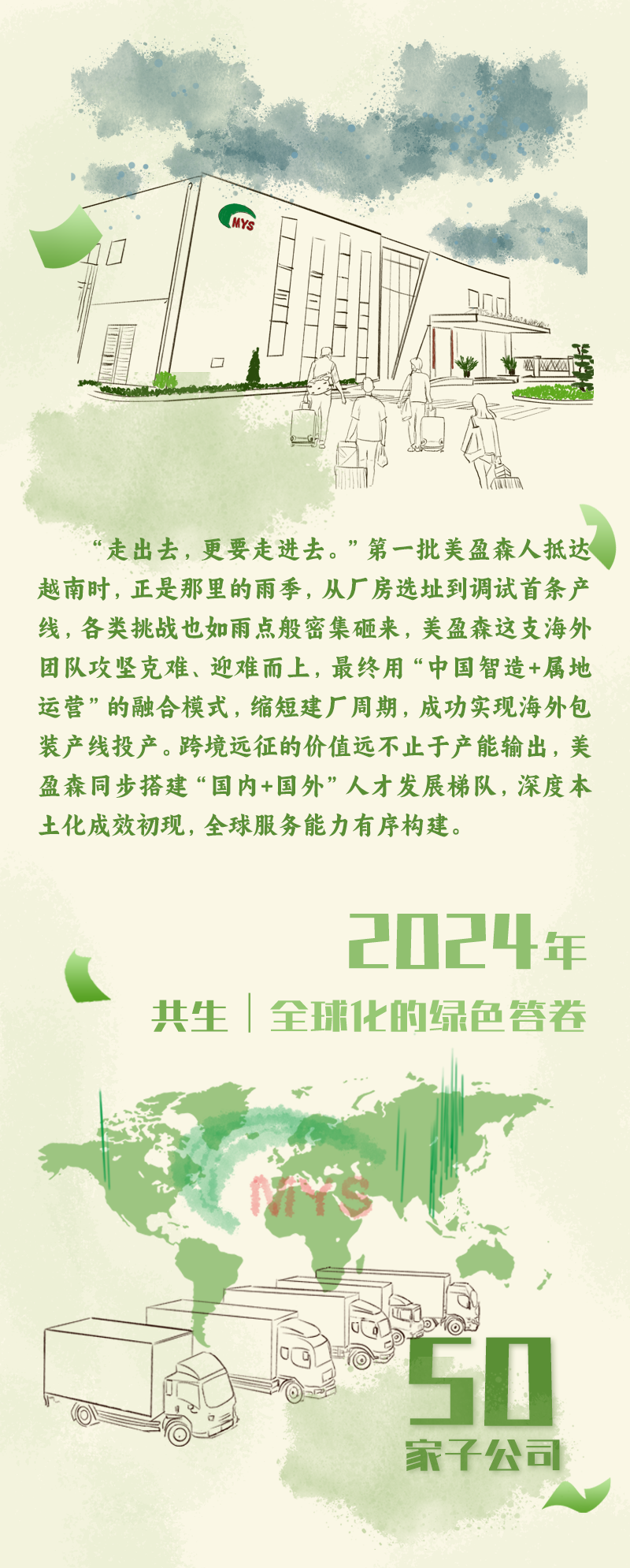 KU酷游官网-相信品牌力量